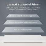 PHOENIX Stretched Canvas for Painting 5x7 Inch/7 Value Pack, 8 Oz Triple Primed 5/8 Inch Profile 100% Cotton White Blank Canvas,Small Framed Canvas for Oil Acrylic & Pouring Art