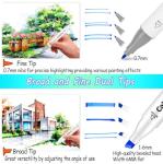 Caliart Alcohol Based Markers, 81 Colors Art Drawing Markers Set Dual Tip Fine & Chisel Permanent Colored Sketch Pens, with Case for Artists Adults Coloring Book Illustration