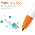 Zebra Pen CLiCKART Retractable Felt Tip Pen, Assorted Ink Colors, 0.6mm Fine Point, Moisture Absorbing to Prevent Drying Out, Ideal for Giftable Art Supplies and Teacher Gifts, 12-Pack (69012)