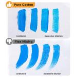 Canvases for Painting 12 x 12 inch, 14 Pack, Blank White Canvas Boards, Primed, 100% Cotton, Quality Acid Free Artist Canvas Panels for Acrylics Watercolor & Oil Painting