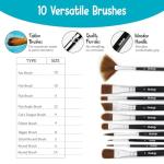 Chalkola Watercolor Paint Set - 64 Water Color Paint Tubes (12ml, 0.4oz), 10 Painting Brushes & 1 Palette, 20 WaterColor Pad | Art Supplies for Adults & Professional Artists