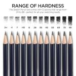 BLUEBIRD Sketch Pencils Set of 12 (2H–8B) – Drawing Pencils for Sketching, Art Supplies for Adults & Teens, Ideal for Drawing Art, Sketching, & Shading