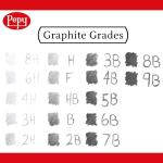 Pepy Graphite Professional Drawing Pencils - Set of 12 HB Pre-Sharpened Black Lead Pencils; Perfect for Drawing, Sketching and Shading, Graphic and Fine Art