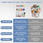 CELSOL Acrylic Desk Organizer – 5 Tier 25 Compartments Vertical Storage for Pens, Markers, Art Supplies & Office Accessories – Clear Desk Storage Solution for Home, Office & School