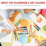 Simetufy 40 Pack Canvas Boards for Painting 8x10In Cotton Canvas Panels for Oil, Acrylic, Gouache & Watercolor Painting