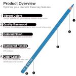 Hureny Colored Pencils for Adult Coloring Books, Set of 72, Oil-Based Core Drawing Pencils, 3.8mm Soft Leads with Adult Coloring Pencils, Professional Art Supplies for Adults, Beginner and Kids