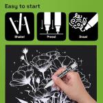 ARTISTRO 5 White Paint Pen for Glass Marking, Rock Painting, Ceramic, Wood, Tire, Fabric, Metal, Canvas - Set of 5 Acrylic Paint Markers Water-based - Extra-fine Tip