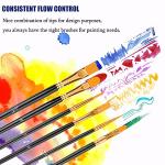 Paint Brushes Set, 20 Pcs Paint Brushes for Acrylic Painting, Oil Watercolor Acrylic Paint Brush, Artist Paintbrushes for Face Rock Canvas, Kids Adult Drawing Arts Crafts Supplies, Pure Black