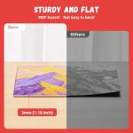 Simetufy 16 x 20 inch 24 Pack Large Flat Canvas Boards, Painting Canvas Panels- Gesso Primed Acid-Free 100% Cotton for Acrylics Oil Watercolor Tempera Paints