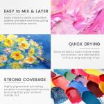 52 Pcs Acrylic Paint Set - 36 Colors (2oz/60ml) with Brushes, Knives & Palette - Rich Pigments Gifts for Adults, Artists & Beginners - Painting on Canvas, Ceramic, Rock, Wood