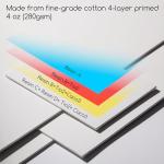 MEEDEN 12-Pack Canvas Boards for Painting, 16 × 20 Inches Blank White Canvas Panels, 100% Cotton, 8 oz Gesso-Primed, Canvas Art Supplies for Acrylic Pouring Airbrushing & Oil Painting