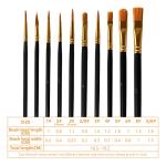 10 Pack Nylon Hair Paint Brushes Set for Acrylic, Watercolor and Oil Painting - Black Craft Brushes