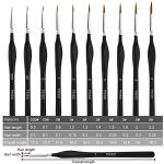 PSISO 10 PCS Miniature Paint Brushes Kit, Fine Detail Painting Brush Micro Professional Tiny Paints Brush Set for Watercolor, Oil, Face, Acrylic, Nail, Line Drawing, Scale Model Painting