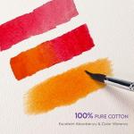 KOVIEDE 100% Cotton Watercolor Paper Pad 3 Pack (90 Sheets) Cold Press 140lb/300gsm Spiral Bound Watercolor Sketchbook, Artist Quality Art Journal Supplies (Floral-3 Pack, 5.5“x8.5)