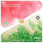 Arrtx Square Watercolor Paper Sketchbook, 7.09x7.09'', 140 LB, 300 GSM, 100% Cotton Paper, Cold Press, 24 Sheets, Hardcover Watercolor Journal for Use As Travel Notebook for Artists Adults Students