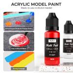 Nicpro 18 Colors Model Paint Set, 20ml Ready to Use Modeling Acrylic Paints, Brush & Airbrush Compatible, Miniature Paint Set for Beginners & Artists on Models, Figures, Crafts, Canvas, with 1 Thinner