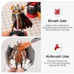 Nicpro 18 Colors Model Paint Set, 20ml Ready to Use Modeling Acrylic Paints, Brush & Airbrush Compatible, Miniature Paint Set for Beginners & Artists on Models, Figures, Crafts, Canvas, with 1 Thinner