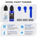 Nicpro 18 Colors Model Paint Set, 20ml Ready to Use Modeling Acrylic Paints, Brush & Airbrush Compatible, Miniature Paint Set for Beginners & Artists on Models, Figures, Crafts, Canvas, with 1 Thinner