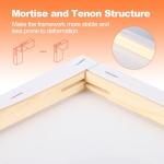 20 Pack Stretched Canvas Boards for Painting, for Adults & Kids (10 of 8"x10" and 10 of 11"x14"), 4-Layer 8oz Primed 100% Cotton Canvas, Acid-Free, Warp-Free, for Acrylic and Oil Painting.