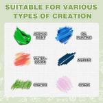 ESRICH Canvas for Painting 18x24 Inch, 2 Pack Canvas Boards for Painting Cotton Primed Acid Free Large Blank Canvases, Canvas Panels for Oil Paint, Watercolor, Acrylic Paint, Gouache and Tempera.