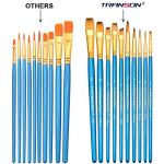 Transon 20pcs Bulk Artist Paint Brush Set for Acrylic Watercolor Gouache Hobby Craft Face Painting Blue