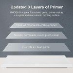 PHOENIX Stretched Canvas for Painting 16x20 Inch/5 Value Pack, 8 Oz Triple Primed 5/8 Inch Profile 100% Cotton White Blank Canvas, Large Framed Canvas for Oil Acrylic & Pouring Art