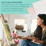 U.S. Art Supply White Gesso Primer - 16.9oz (500ml) Non-Toxic Canvas Primer Superior Coverage - Blendable White Gesso Paint for Oil & Acrylic Artists