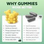 GLP-1 Support Gummies for Craving & Appetite Control (Sugar-Free) With Berberine HCL, Cinnamon, Turmeric & Garcinia - Digestion & De-Bloating Supplement for Women & Men, Carb Blocker, Vegan, Keto