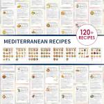 Simple & Easy Mediterranean Diet Cookbook for Beginners & Seniors – Mediterranean Recipe Book with Meal Plans, Foods Grocery List & Snacks, Large Kitchen Notebook 8.5x11", Mediterranean Diet Journal Gift