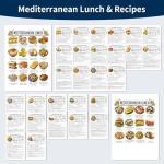 Simple & Easy Mediterranean Diet Cookbook for Beginners & Seniors – Mediterranean Recipe Book with Meal Plans, Foods Grocery List & Snacks, Large Kitchen Notebook 8.5x11", Mediterranean Diet Journal Gift