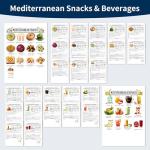 Simple & Easy Mediterranean Diet Cookbook for Beginners & Seniors – Mediterranean Recipe Book with Meal Plans, Foods Grocery List & Snacks, Large Kitchen Notebook 8.5x11", Mediterranean Diet Journal Gift