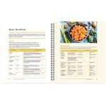 Good Housekeeping Quick and Easy 28-Day Mediterranean Diet; Delicious 30-minute recipes and a 28-day meal plan to help you lose weight, ward off diabetes, fight inflammation and boost your health.
