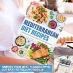 Set 3 Mediterranean Diet Food List, Mediterranean Ingredient Meal Plan, Diet Foods To Limit - Avoid Guide Brochure, To Limit, Lunch, Breakfast Recipes for Easy Chart, Net Carbs Calories Serving Size