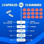 Herbtonics GLP-1 Weight Loss Supplement - Appetite Suppressant Apple Cider Vinegar Capsules - Weight Loss Pills for Women & Men - Fat Burner & Metabolism Support | 120 Keto ACV Capsules