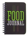 BookFactory Food Journal/Food Tracking Diary/Diet Journal - 120 Pages, Durable Thick Translucent Cover, Wire-O Binding, 3 1/2” x 5 1/4" (JOU-120-M3CW-A (Food))