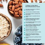28-Day Anti-Inflammatory Diet Easy meal plans, recipes, shopping lists and more to lower inflammation!