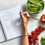 28-Day Anti-Inflammatory Diet Easy meal plans, recipes, shopping lists and more to lower inflammation!