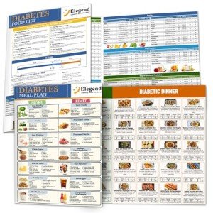 Elegend Diabetic Food Chart - 2pcs Diabetes Food Chart & Meal Planner for Diabetics, Type 2 Diabetes Diet Plan Printable, Glycemic Index Food Guide Chart, Low Carb Food List Printable, Pre Diabetic Food Chart