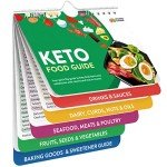 Keto Cheat Sheets Magnets Booklet - Keto Gifts For Women - Keto Diet Beginners Guide - Keto Food Book Magnetic Chart - Weight Loss Low Carb Ketogenic Diet Keto Cookbook Meal Plan - Keto Chow Mojo