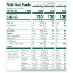 belVita Bites Breakfast Biscuits Variety Pack, 3 Flavors, 40 Snack Packs