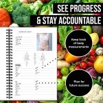 NewMe Fitness Journal for Women & Men, Nutrition Planner and Food Journal to Track Weight Loss, Muscle Gain, Gym, Bodybuilding Progress, Daily Personal Health Tracker - 1 Pack (Nutrition)