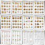 Sinload 12 Pcs Diabetes Food List Diabetes Meal Chart Information Diet Plan, Low Carb Foods List for Blood Sugar Control