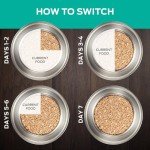 Purina Pro Plan Veterinary Diets EN Gastroenteric Low Fat Canine Formula Wet Dog Food - (Pack of 12) 13.4 oz. Cans
