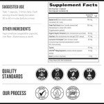 Triquetra Health GLP-Activate | Hunger & Metabolism Support - Formulated to Support GLP1 Naturally - Expert Formulated - Take 1 Capsule Before Each Meal for Hunger & Metabolic Support - 90 Servings