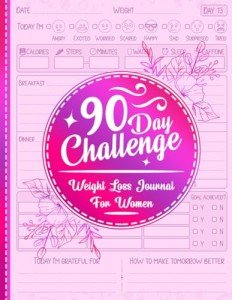 Weight Loss Journal for Women: Cute Food and Fitness Planner For Women | Funny Motivational Daily Food Calorie Counter Workout And Exercise Log Book ... You 12 Week Meal And Activity Fitness Tracker