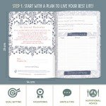 Boxclever Press Food Journal. Undated Food Diary with Trackers. Food Journals for Tracking Meals. Works with most Diet Plans. Food Log Journal measures 8 x 5.5''