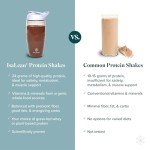 IsaLean Protein Shake - Complete Superfood Meal Replacement for Maintaining Healthy Weight and Lean Muscle Growth with 24 Vitamins and Minerals - 27.7 oz - 14 Meal Canister (Strawberry Cream) - Canister