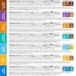 IQBAR Brain and Body Plant Protein Bars - 7 Bar Sampler Pack - Gluten Free, High Fiber, Vegan Snacks - Low Sugar Meal Replacement