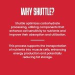 Purus Labs Shuttle - 120 Capsules - GDA & Carbohydrate Shuttling Vehicle - 30 Servings
