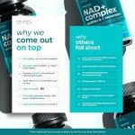 NAD Supplement 8457 mg Extra Strength NMN Alternative Liposomal + Green Tea for Women & Men, Resveratrol, CoQ10, Alpha Lipoic Acid – Energy Anti-Aging,Cell Regeneration –30-Day